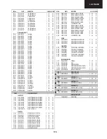 Preview for 115 page of Sharp AQUOS LC-37GA5E Service Manual