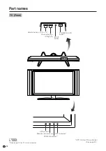 Preview for 11 page of Sharp Aquos LC 37GB5U Operation Manual