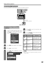 Preview for 34 page of Sharp Aquos LC 37GB5U Operation Manual