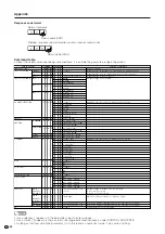 Preview for 61 page of Sharp Aquos LC 37GB5U Operation Manual