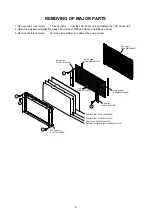 Preview for 5 page of Sharp Aquos LC-37GD7E Service Manual