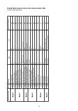 Preview for 14 page of Sharp Aquos LC-37GD7E Service Manual