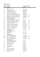 Preview for 21 page of Sharp Aquos LC-37GD7E Service Manual