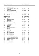 Preview for 24 page of Sharp Aquos LC-37GD7E Service Manual