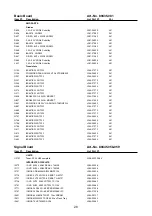 Preview for 28 page of Sharp Aquos LC-37GD7E Service Manual