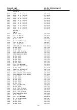 Preview for 31 page of Sharp Aquos LC-37GD7E Service Manual