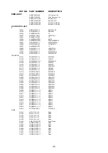 Preview for 35 page of Sharp Aquos LC-37GD7E Service Manual