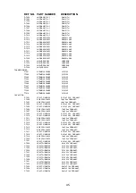 Preview for 45 page of Sharp Aquos LC-37GD7E Service Manual