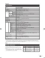 Предварительный просмотр 39 страницы Sharp AQUOS LC-37GE1E Operation Manual