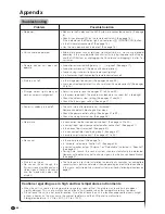 Preview for 67 page of Sharp AQUOS LC-37HV4M Operation Manual