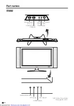 Предварительный просмотр 15 страницы Sharp AQUOS LC-37HV4U Operation Manual