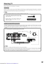 Предварительный просмотр 18 страницы Sharp AQUOS LC-37HV4U Operation Manual