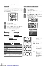 Предварительный просмотр 53 страницы Sharp AQUOS LC-37HV4U Operation Manual