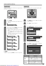 Предварительный просмотр 56 страницы Sharp AQUOS LC-37HV4U Operation Manual