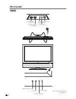 Предварительный просмотр 15 страницы Sharp Aquos LC 37HV6U Operation Manual