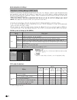 Предварительный просмотр 63 страницы Sharp Aquos LC 37HV6U Operation Manual