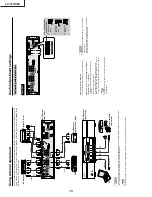 Предварительный просмотр 10 страницы Sharp Aquos LC 37HV6U Service Manual