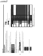 Предварительный просмотр 12 страницы Sharp Aquos LC 37HV6U Service Manual