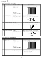 Preview for 28 page of Sharp Aquos LC 37HV6U Service Manual