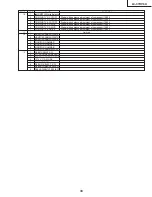 Preview for 33 page of Sharp Aquos LC 37HV6U Service Manual