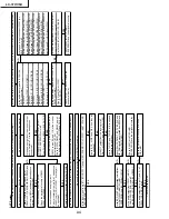Предварительный просмотр 44 страницы Sharp Aquos LC 37HV6U Service Manual