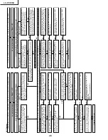 Предварительный просмотр 46 страницы Sharp Aquos LC 37HV6U Service Manual