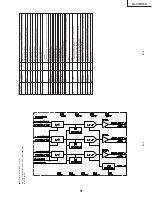 Предварительный просмотр 57 страницы Sharp Aquos LC 37HV6U Service Manual