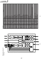 Предварительный просмотр 68 страницы Sharp Aquos LC 37HV6U Service Manual