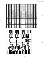 Предварительный просмотр 75 страницы Sharp Aquos LC 37HV6U Service Manual