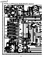 Предварительный просмотр 94 страницы Sharp Aquos LC 37HV6U Service Manual