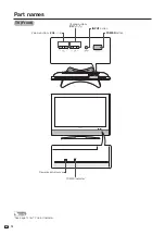 Предварительный просмотр 11 страницы Sharp Aquos LC 37SH20U Operation Manual