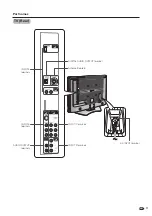 Предварительный просмотр 12 страницы Sharp Aquos LC 37SH20U Operation Manual