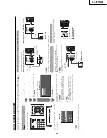 Предварительный просмотр 9 страницы Sharp Aquos LC-37SH20U Service Manual