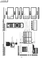 Предварительный просмотр 10 страницы Sharp Aquos LC-37SH20U Service Manual