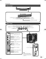 Предварительный просмотр 7 страницы Sharp AQUOS LC-37XD10E Operation Manual