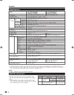 Предварительный просмотр 38 страницы Sharp AQUOS LC-37XD10E Operation Manual