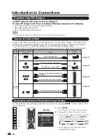 Предварительный просмотр 15 страницы Sharp Aquos LC-39LE440U Operation Manual