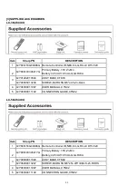 Предварительный просмотр 84 страницы Sharp Aquos LC-39LE440U Service Manual