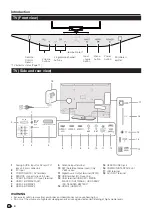 Предварительный просмотр 6 страницы Sharp AQUOS LC-39LE654E Operation Manual