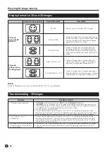 Предварительный просмотр 58 страницы Sharp AQUOS LC-39LE654E Operation Manual