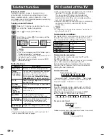 Предварительный просмотр 24 страницы Sharp Aquos LC-40L500X Operation Manual