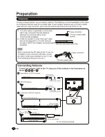 Предварительный просмотр 12 страницы Sharp AQUOS LC-40LE433U Operation Manual