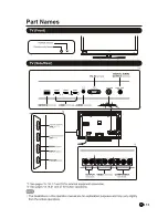 Предварительный просмотр 15 страницы Sharp AQUOS LC-40LE433U Operation Manual