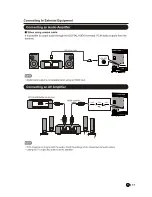 Предварительный просмотр 19 страницы Sharp AQUOS LC-40LE433U Operation Manual