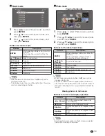 Preview for 21 page of Sharp Aquos LC-40LE530M Operation Manual