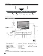 Предварительный просмотр 6 страницы Sharp Aquos LC-40LE540E Operation Manual