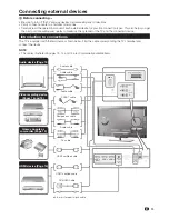 Предварительный просмотр 15 страницы Sharp Aquos LC-40LE540E Operation Manual