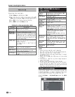 Предварительный просмотр 30 страницы Sharp Aquos LC-40LE540E Operation Manual