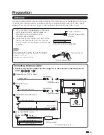 Предварительный просмотр 11 страницы Sharp Aquos LC-40LE550U Operation Manual