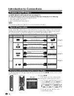 Предварительный просмотр 16 страницы Sharp Aquos LC-40LE550U Operation Manual